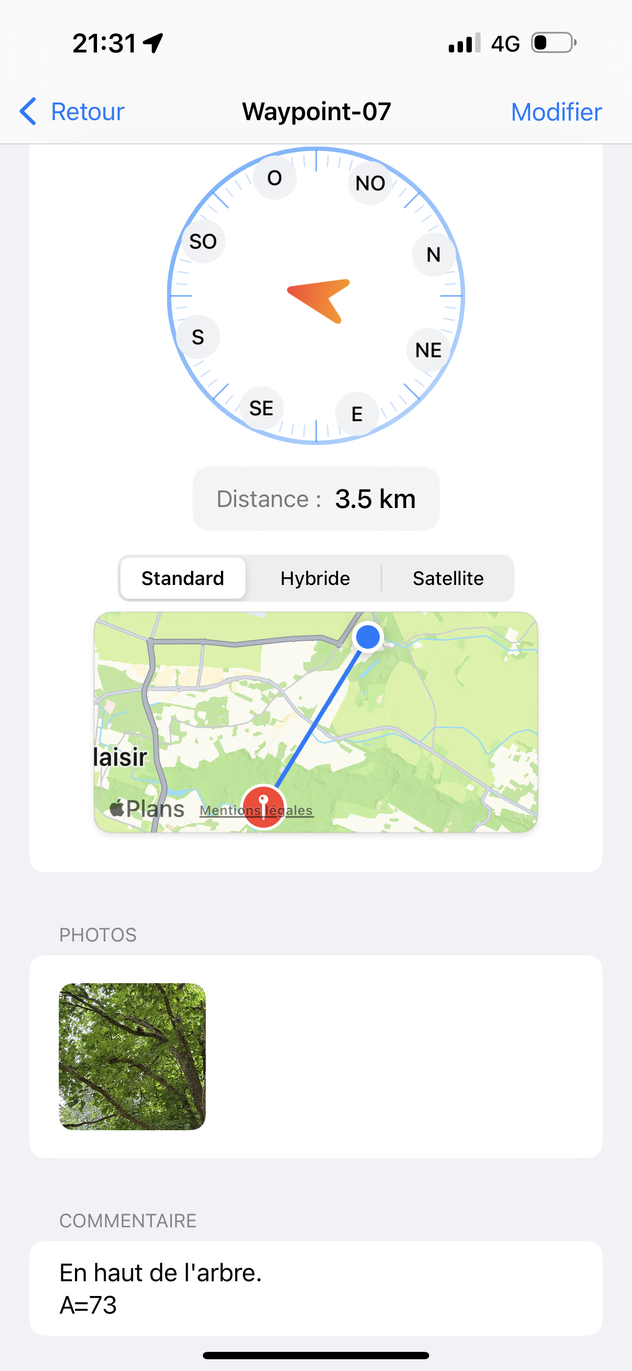 Waypoints